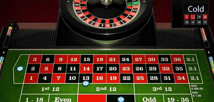 miser sur un tapis de roulette en ligne